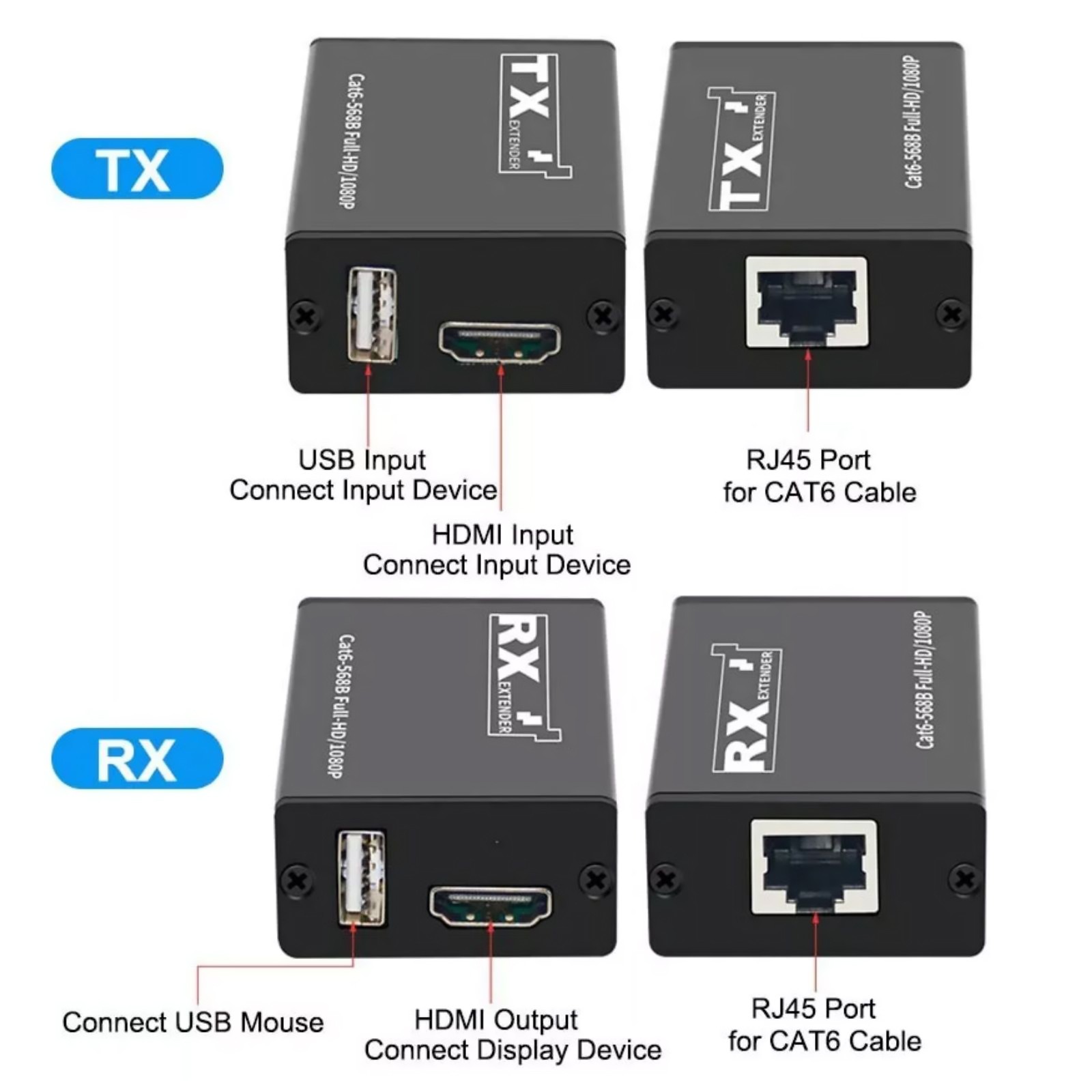30M USB KVM HDMI Extender Adapter RJ45 Cat6 Ethernet Network Cable Accessories