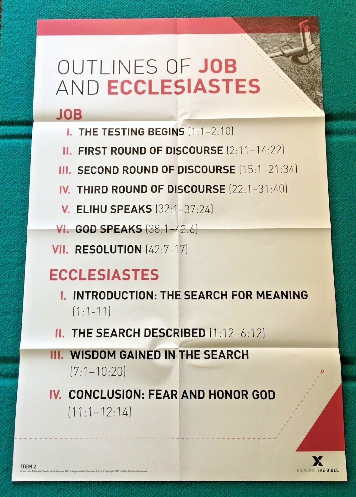 EXPLORE THE BIBLE "Job, Ecclesiastes, Luke 10-24" LEADER PACK @ Maps & Posters