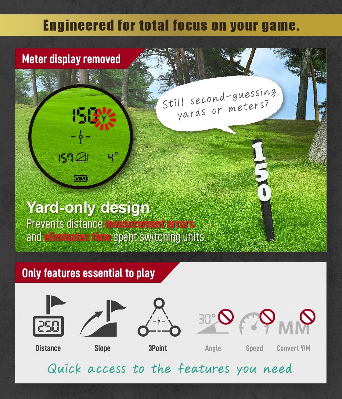 【CoDeveloped with Japan’s Largest Golf Channels】 UCADDY Laser Golf