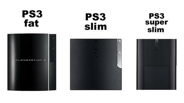 Shining Silver Bling Glitter Skin Sticker for PS3 PlayStation 3 Super Slim