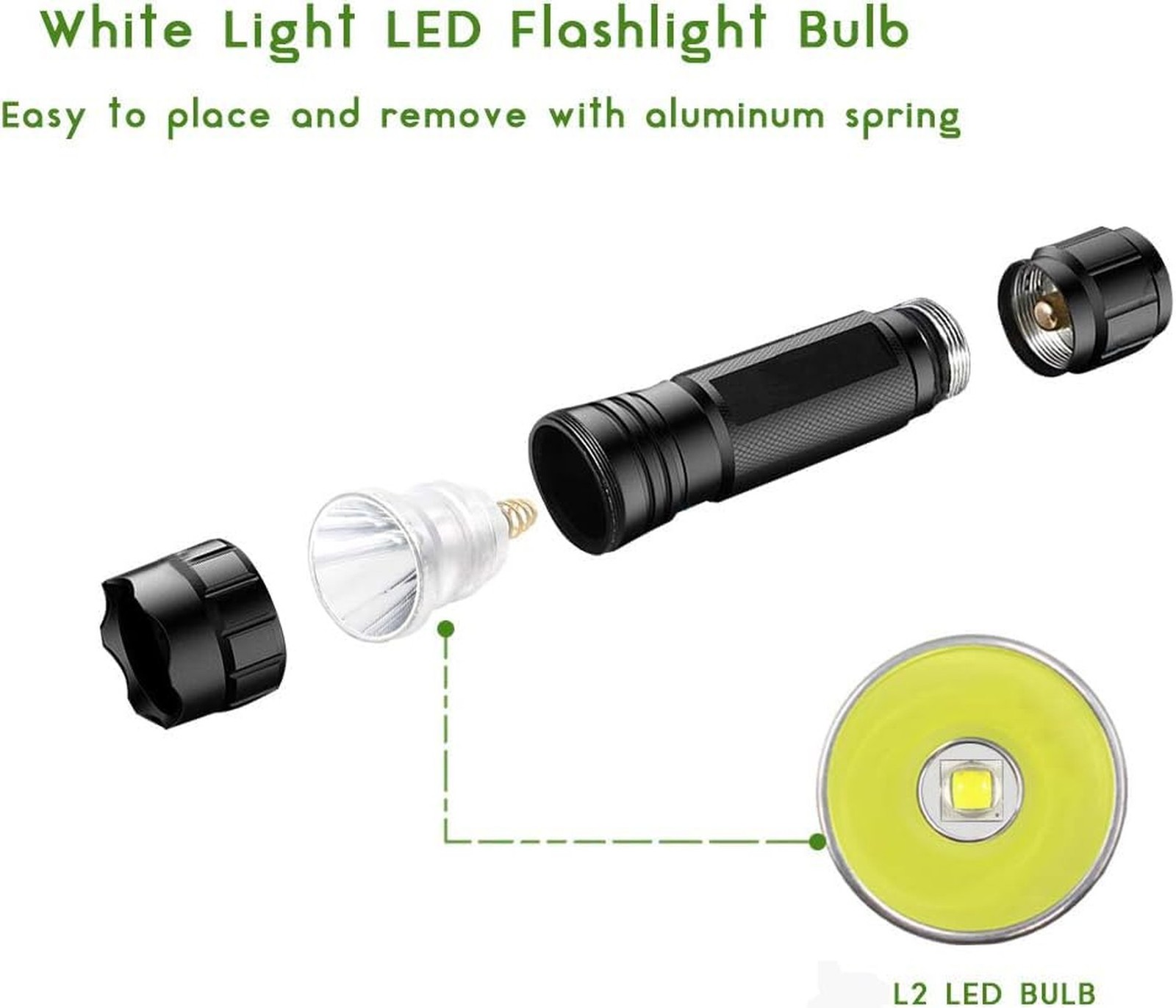Ultra Bright L2 LED Bulb Drop-in P60 Design Module,Single Mode Flashlight Rep...