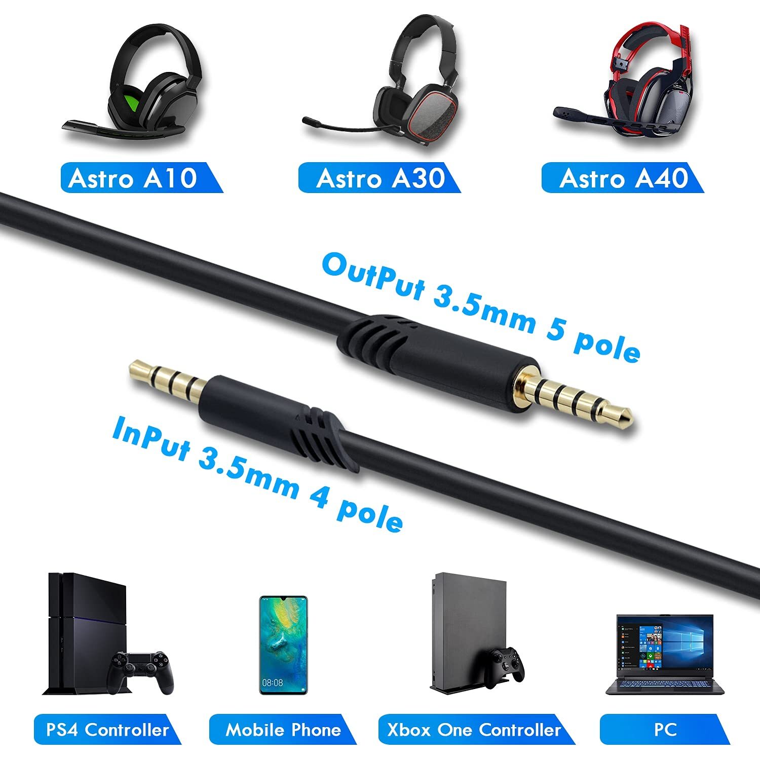 Replacement Headset Cable Volume Control for Astro A10/ A30/ A40 Gaming Headsets