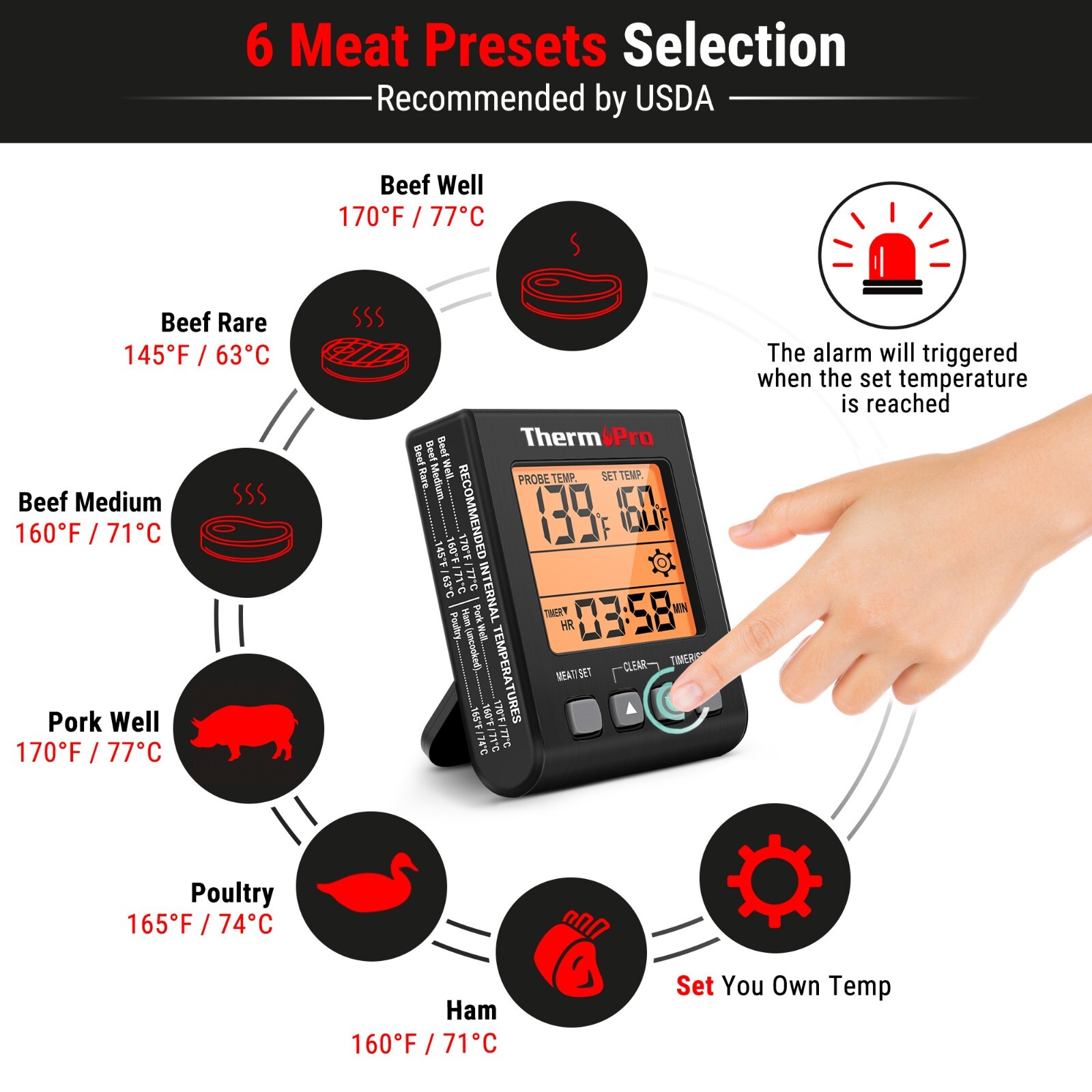 ThermoPro TP16SW Meat Cooking Thermometer with Timer Backlight for Oven Grilling