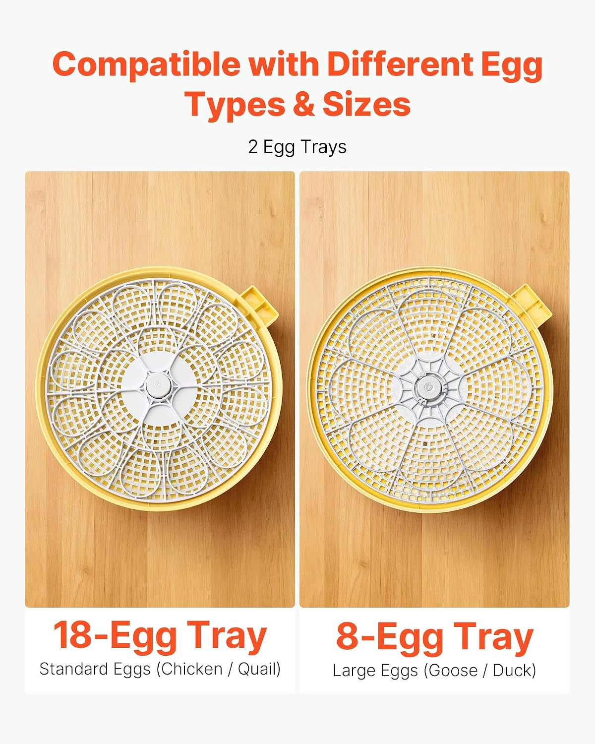 18 Egg Incubator, Automatic Egg Turner with LED Candler, Temperature & Humidity
