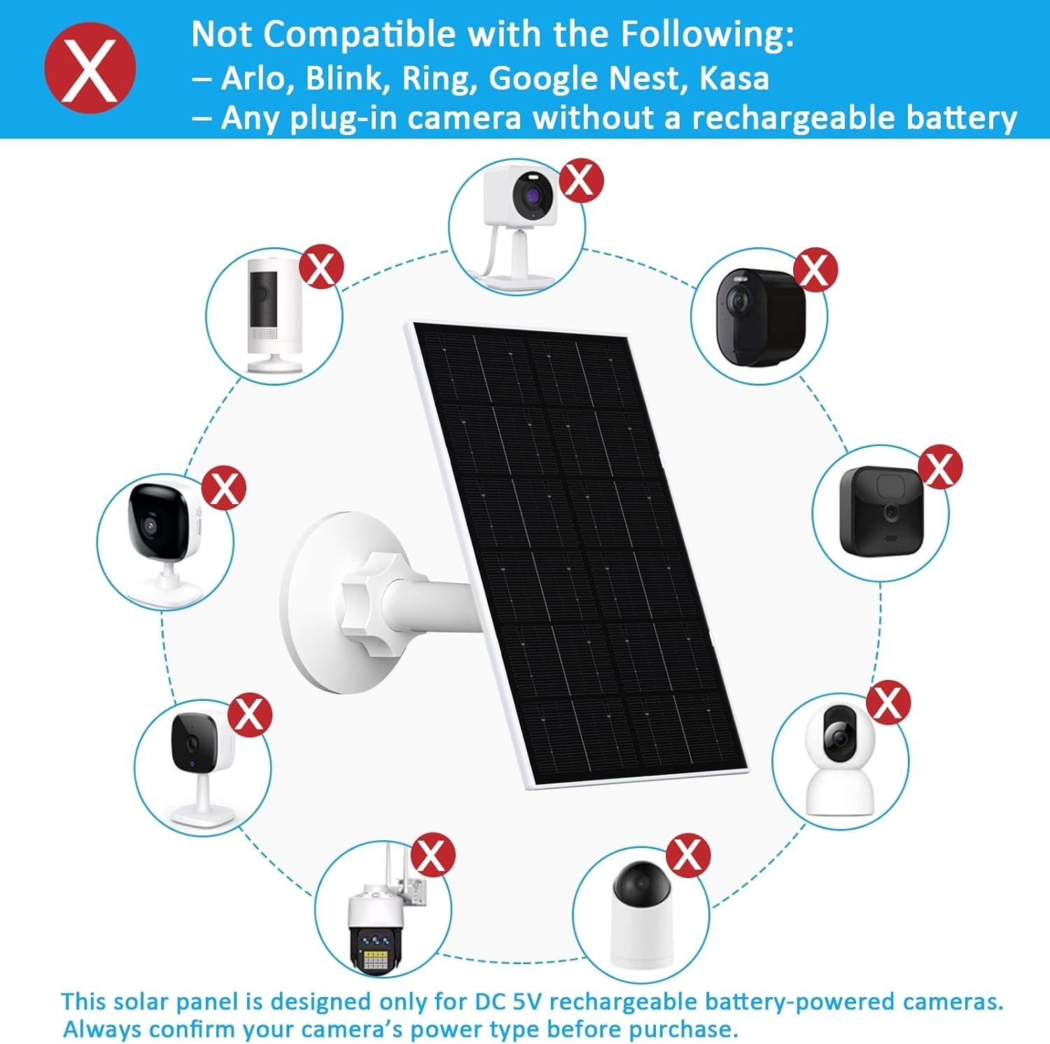 Versatile USB Solar Panel with 9.8FT Cable for All Weather Security Cameras