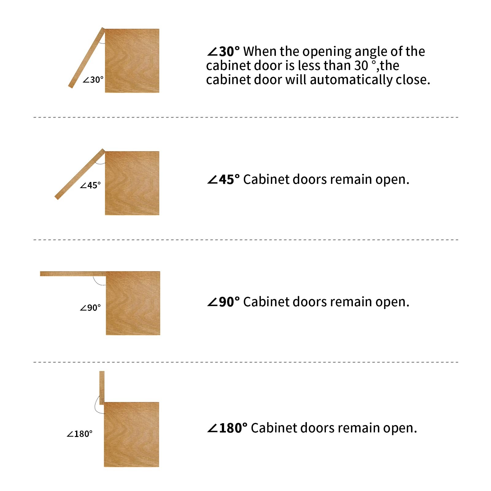 Chibery 50 Pack 1/2" Overlay Self-Closing Cabinet Hinges Brass Gold Decorative
