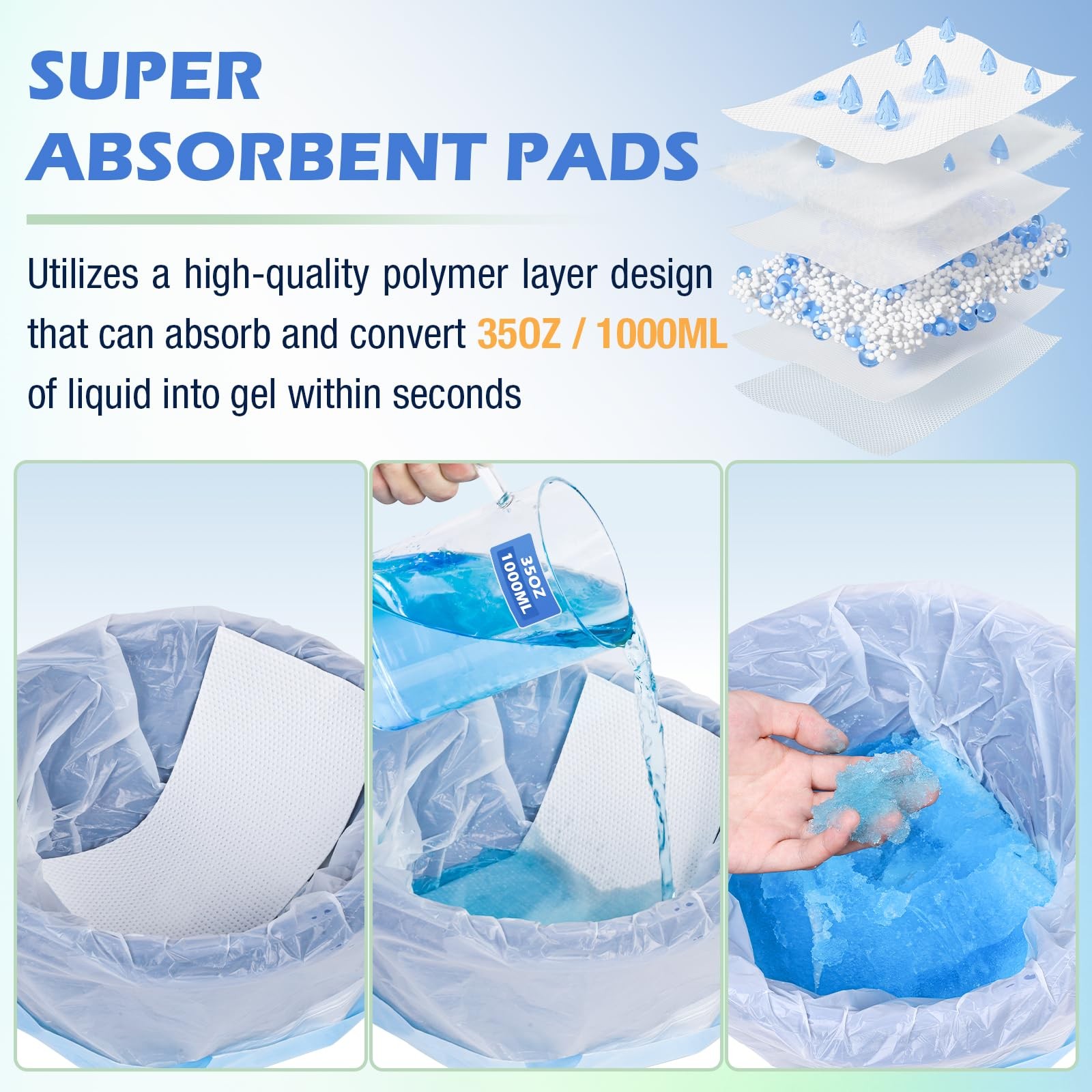 CHMI 150 Pack Commode Liners with Absorbent 2 Count (Pack of 150), WHITE