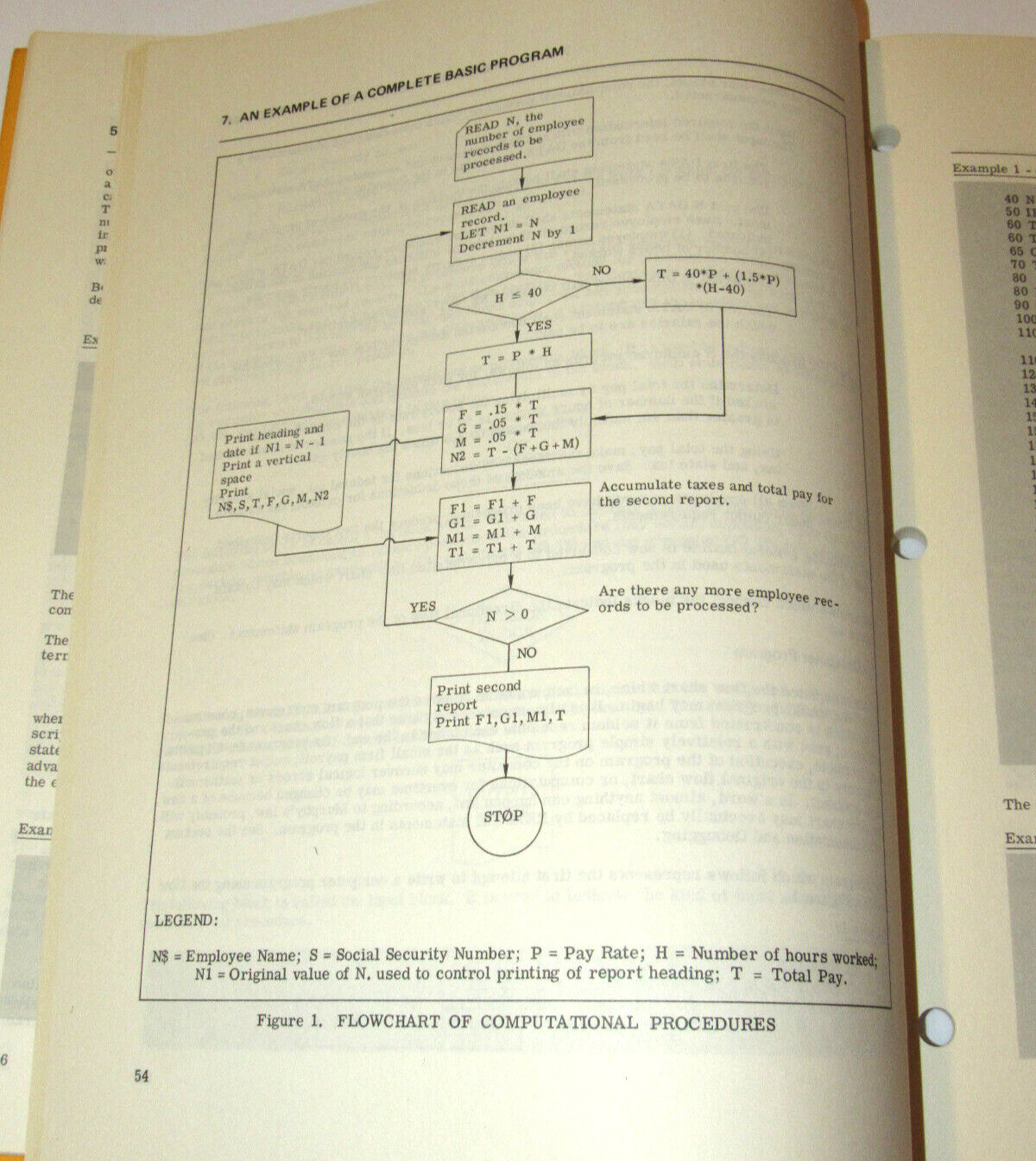 VTG 1973 GE/GENERAL ELECTRIC MARK III COMPUTER BASIC LANGUAGE REFERENCE MANUAL!