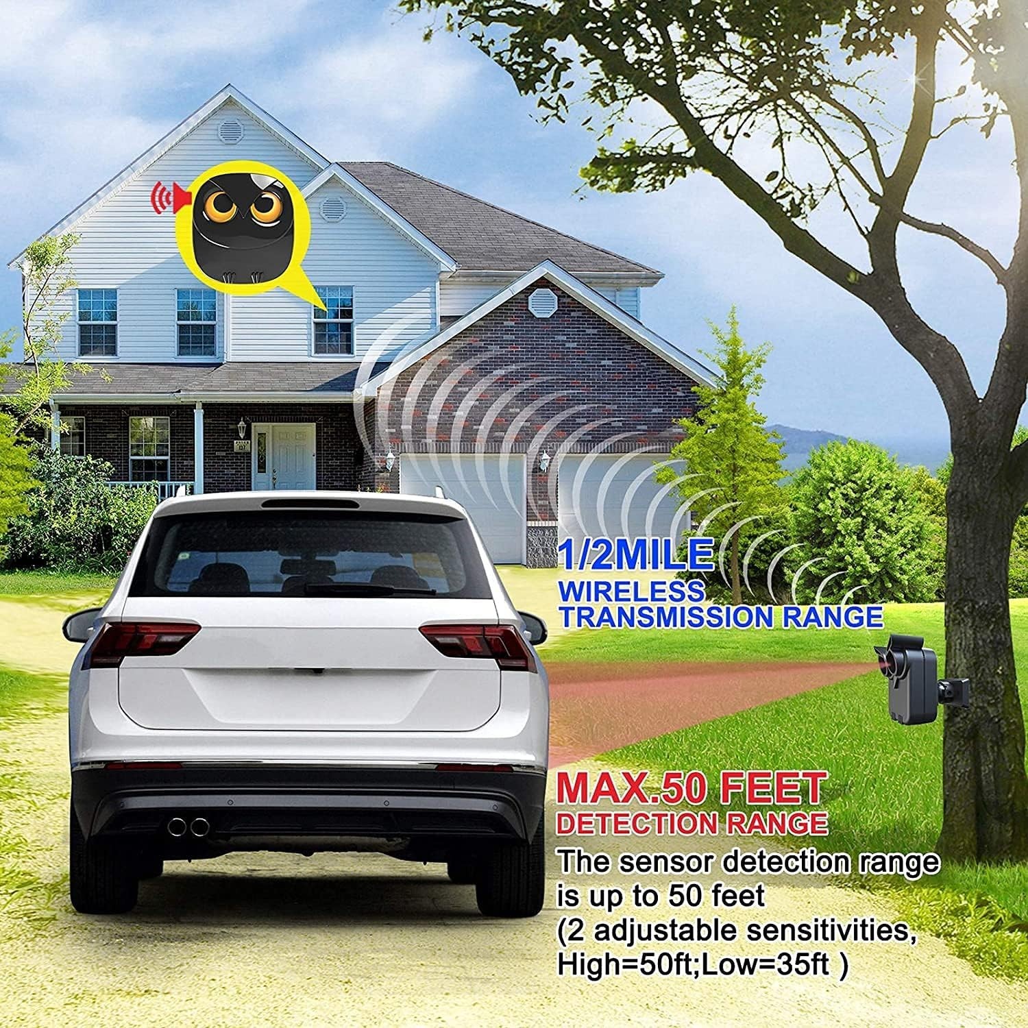 Outdoor Indoor Motion Detector with Long Range Wireless Receiver and Sensors