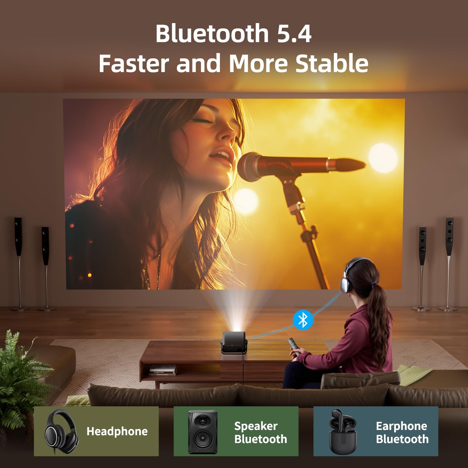 Portable 1080P Mini Projector 360 Adjustable Stand Auto Keystone Bluetooth 5.4