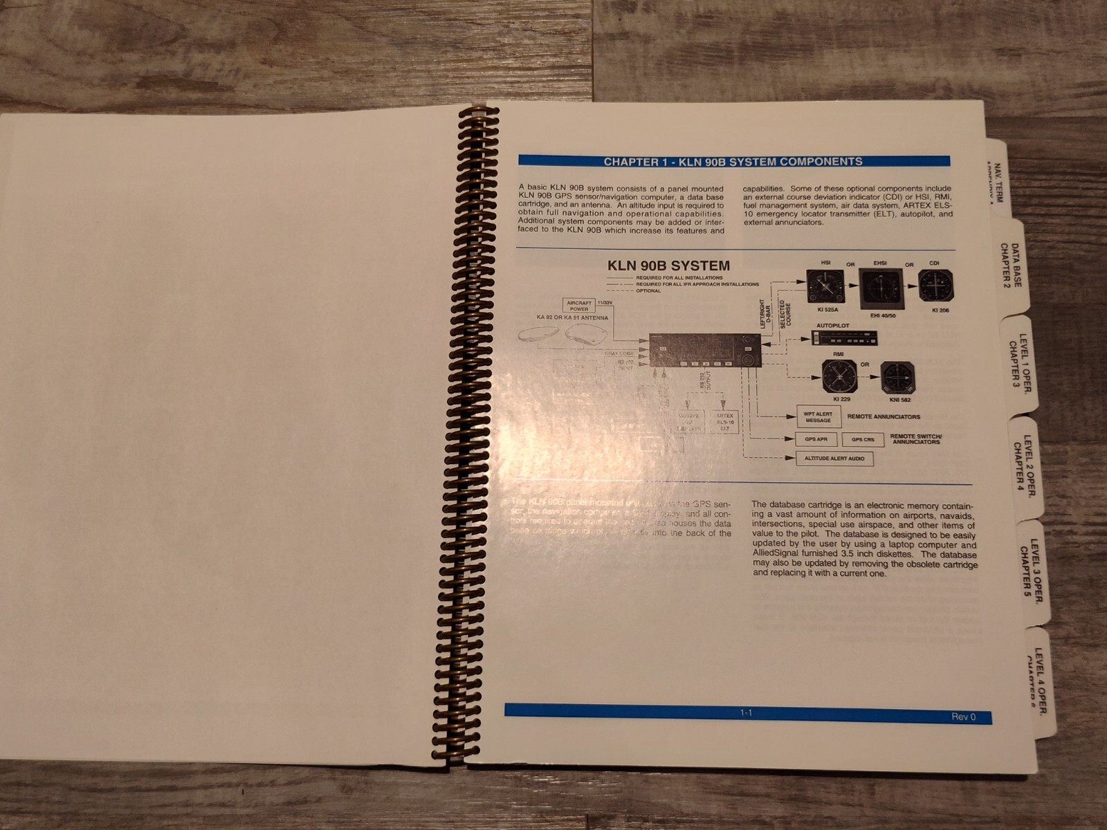 KLN 90B BENDIX KING GPS NAVIGATION SYSTEM Pilot Reference Manual 1995