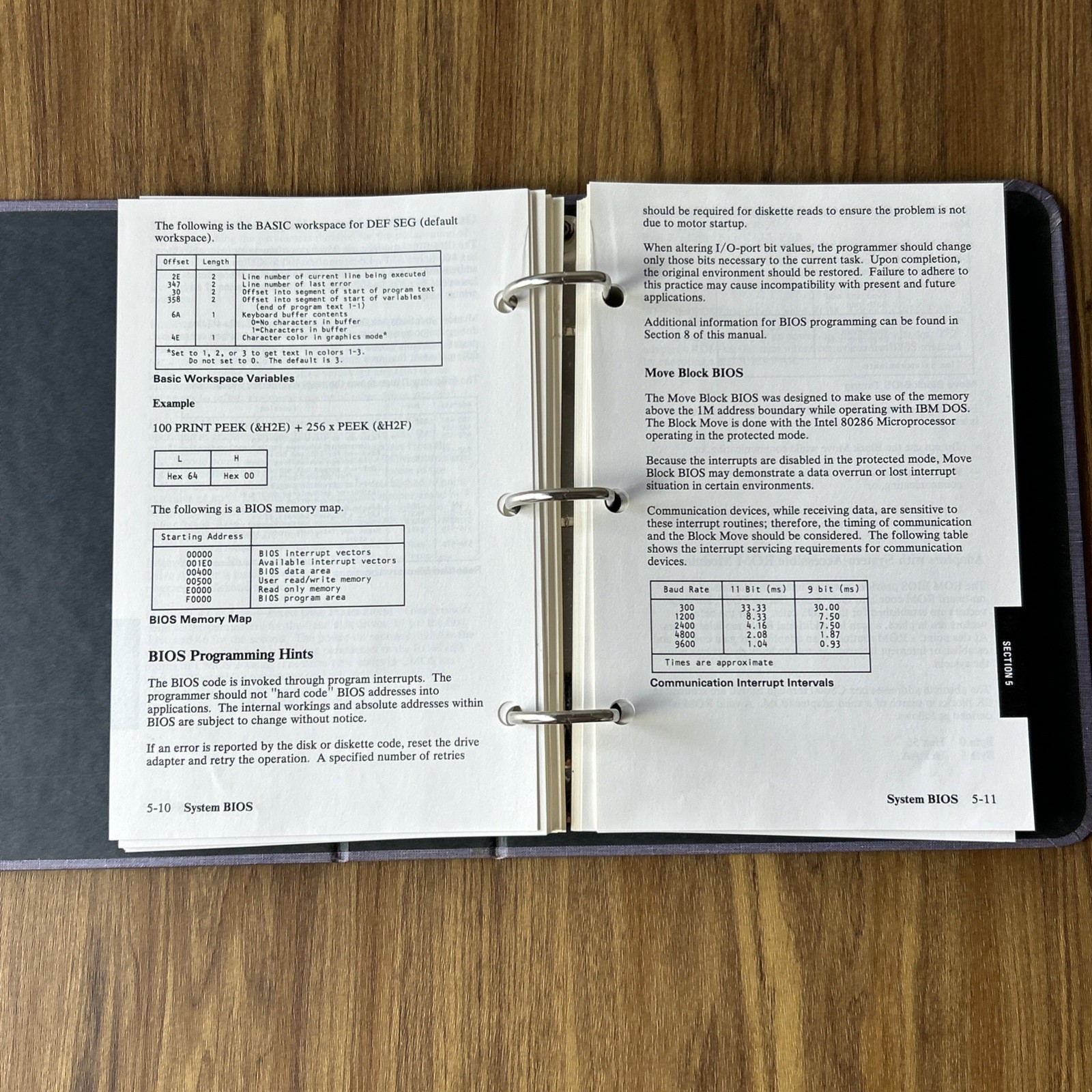 IBM Personal Computer XT Model 286 Technical Hardware Reference Manual 68X2210