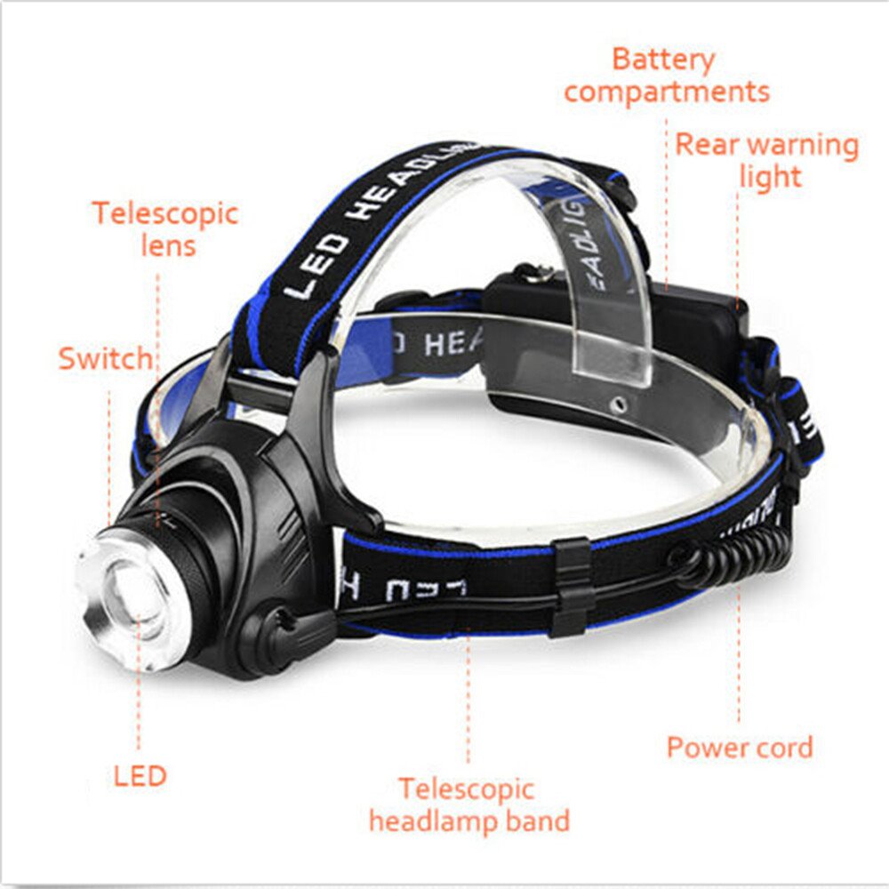 Powerful LED Headlamp Rechargeable Headlight Zoomable Head Torch Lamp Flashlight