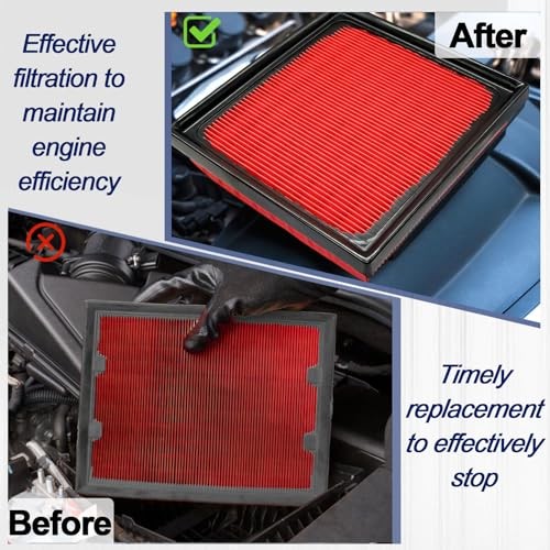 Engine & Cabin Air Filter For Equinox (2018-2024),Terrain (2018