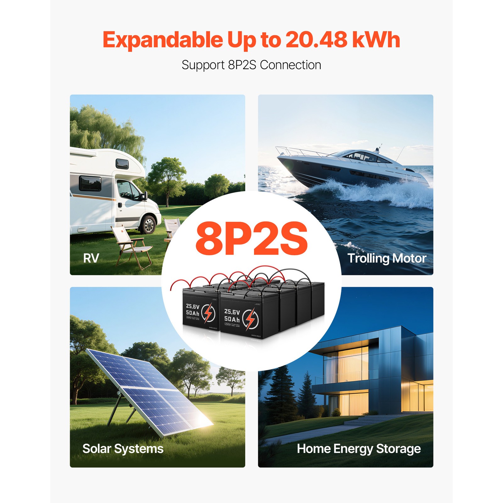 Uimoso 24V 50Ah LiFePO4 Lithium Battery with Bluetooth and 30A BMS