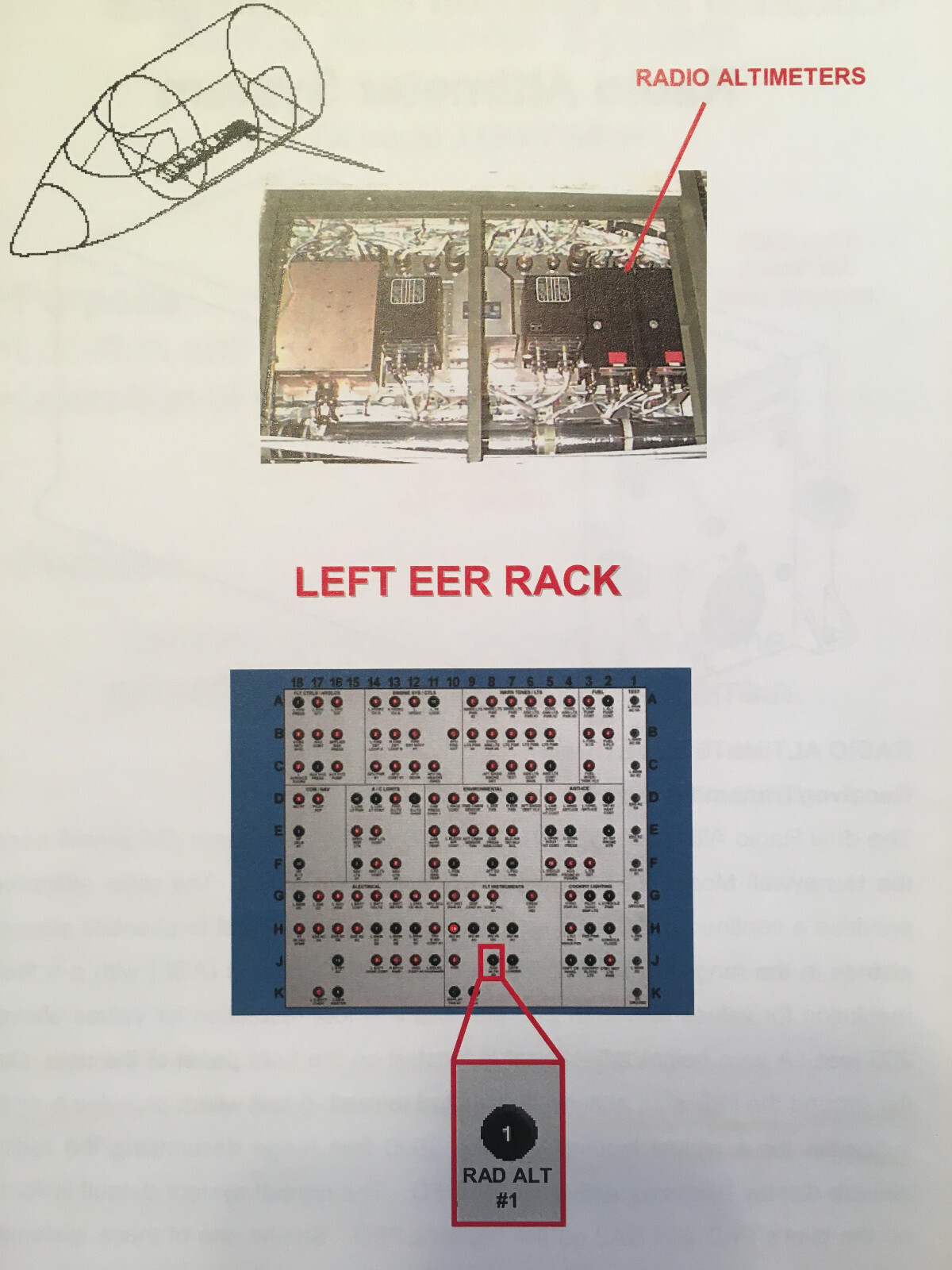 Radio Altimeter System in Gulfstream V Pilot Training Booklet. GV