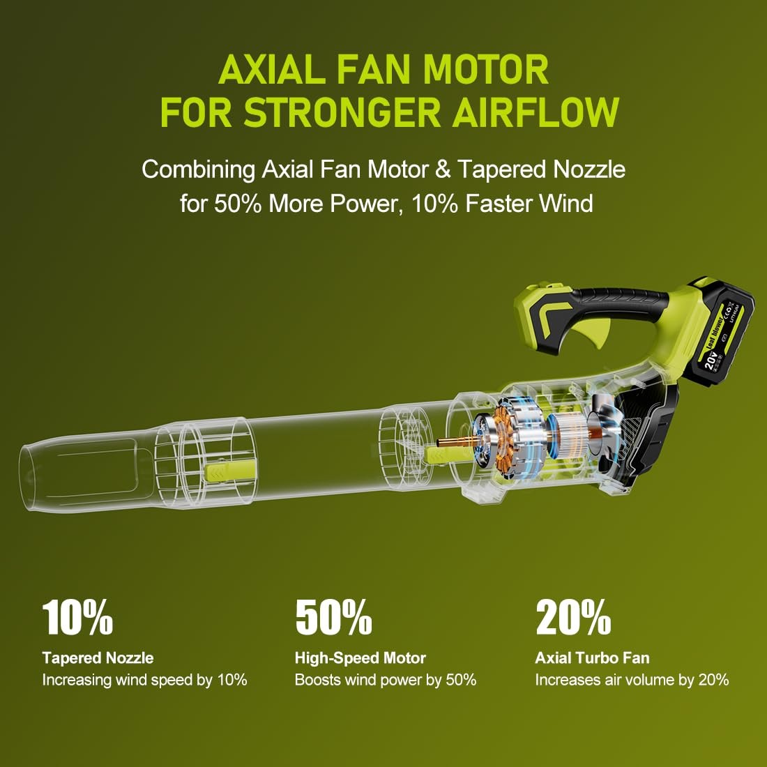 Cordless Leaf Blower 580CFM Stepless Variable Speed Battery Powered Leaf Blow...