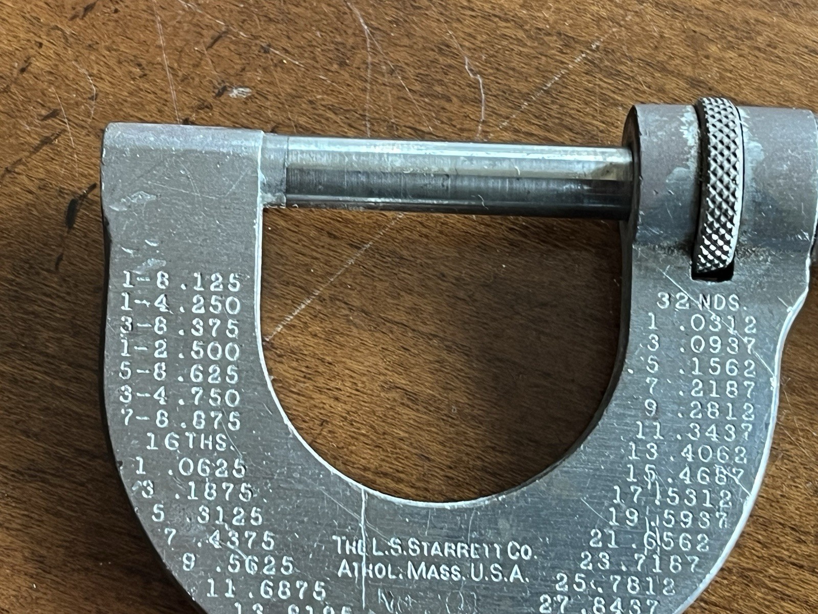 Vintage Starrett No. 217 & 201 Outside Micrometer Gauge w/ Case Tools