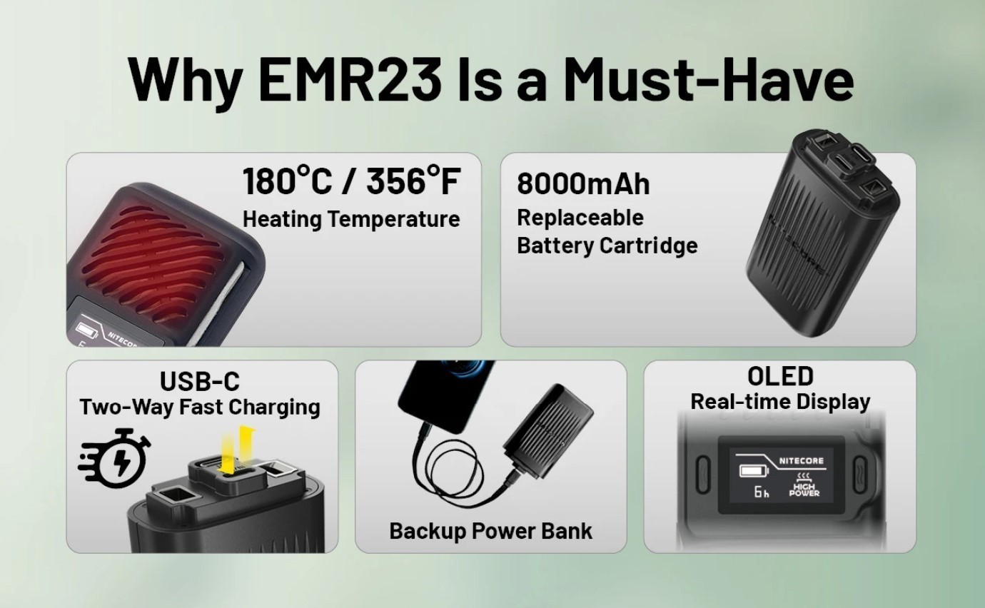 NITECORE EMR23 Portable Outdoor Multipurpose Repeller Ultrasonic Function USB
