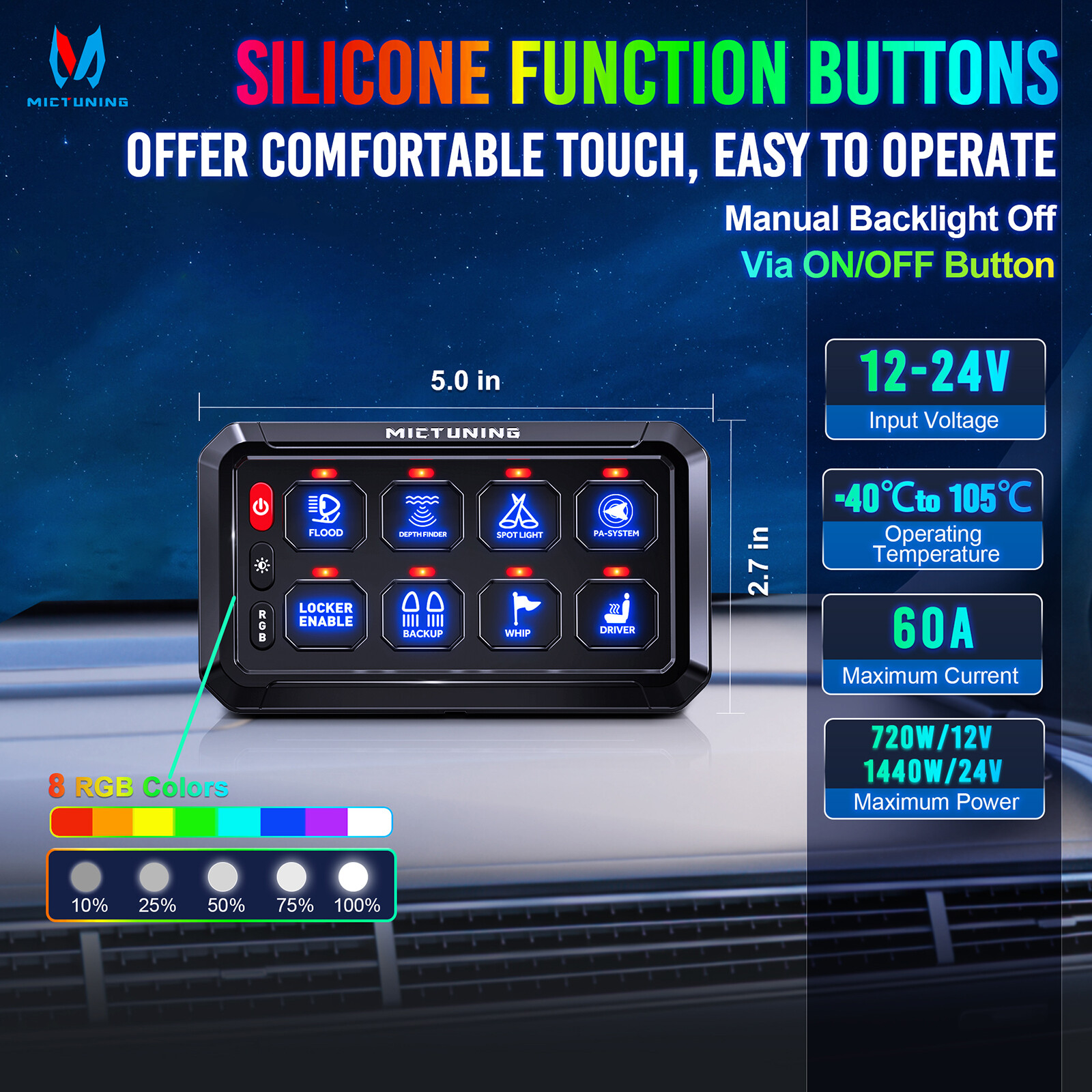 MICTUNING P1s-X RGB 8 Gang Switch Panel - LED Touch Switch Relay Circuit Control