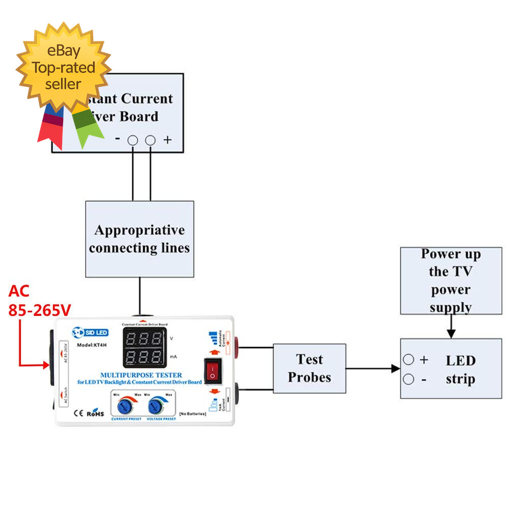 Multipurpose Tester for LED TV Backlight and Constant Current Driver Board