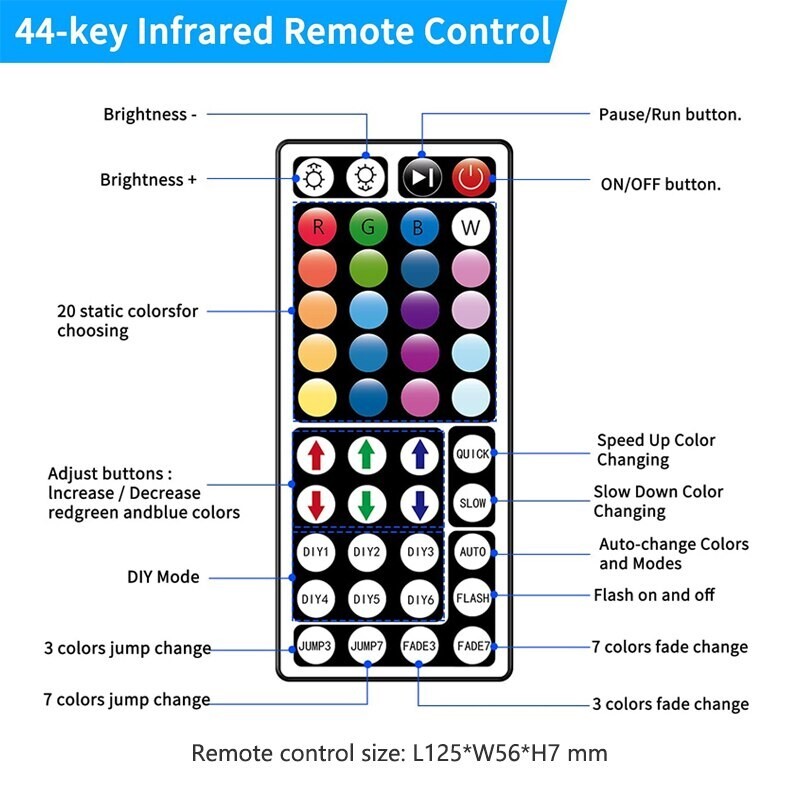 12V-24V DC 24A 288W 44Key IR Remote Controller for RGB LED Strip 5050 3528