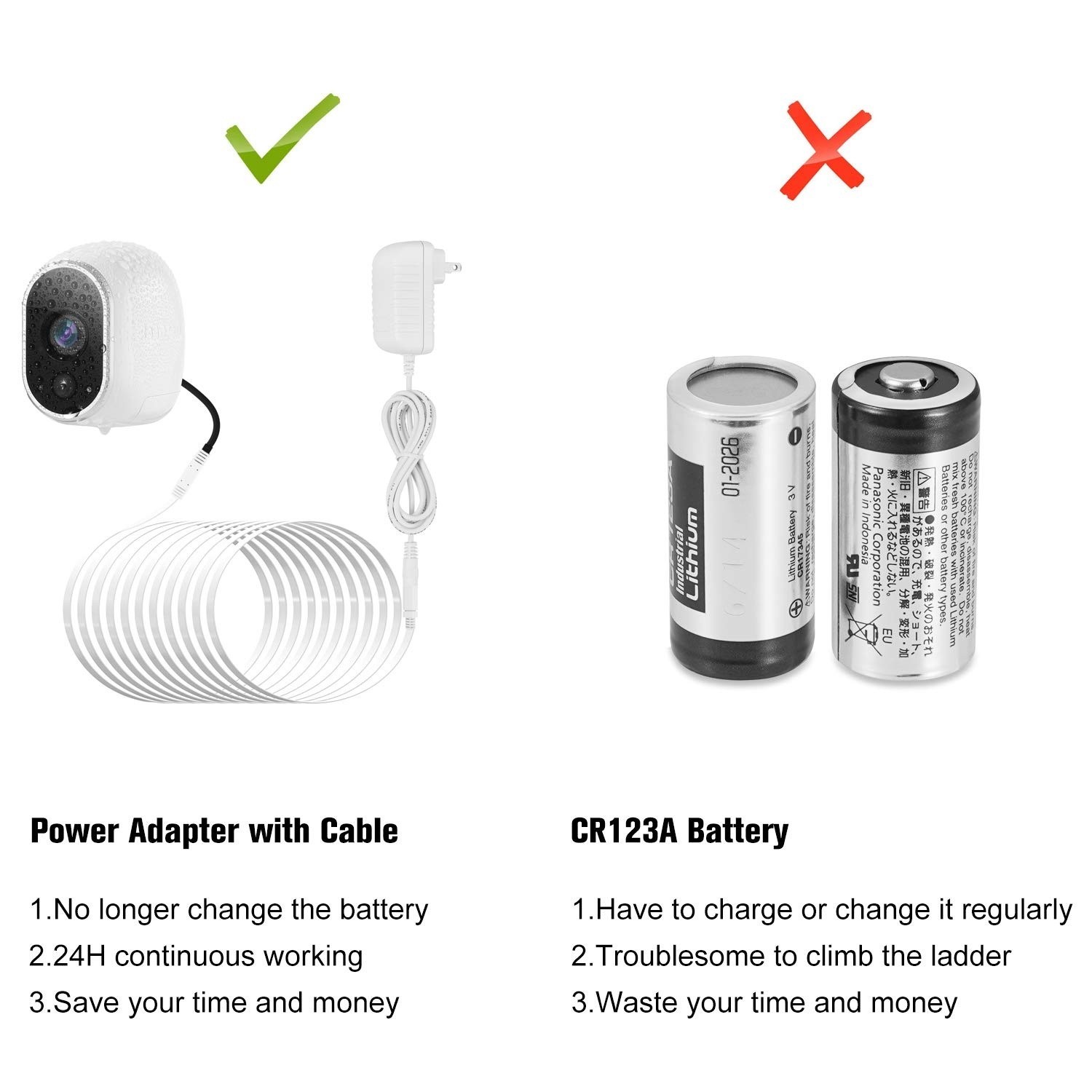 2 Pack Power Adapter Compatible With Arlo (Replace CR123A), With 25 Feet/7.5m