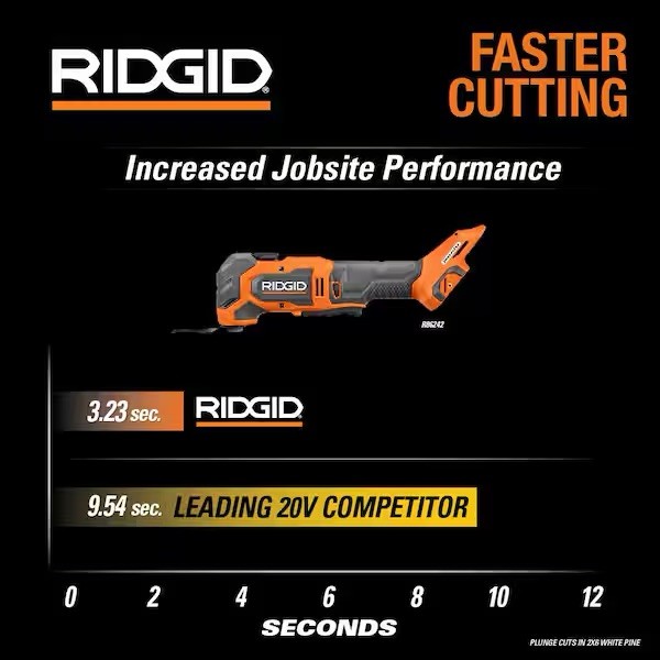 RIDGID 18V NUKE SubCompact Brushless Cordless Multi-Tool (Tool Only) RNKSMT01B