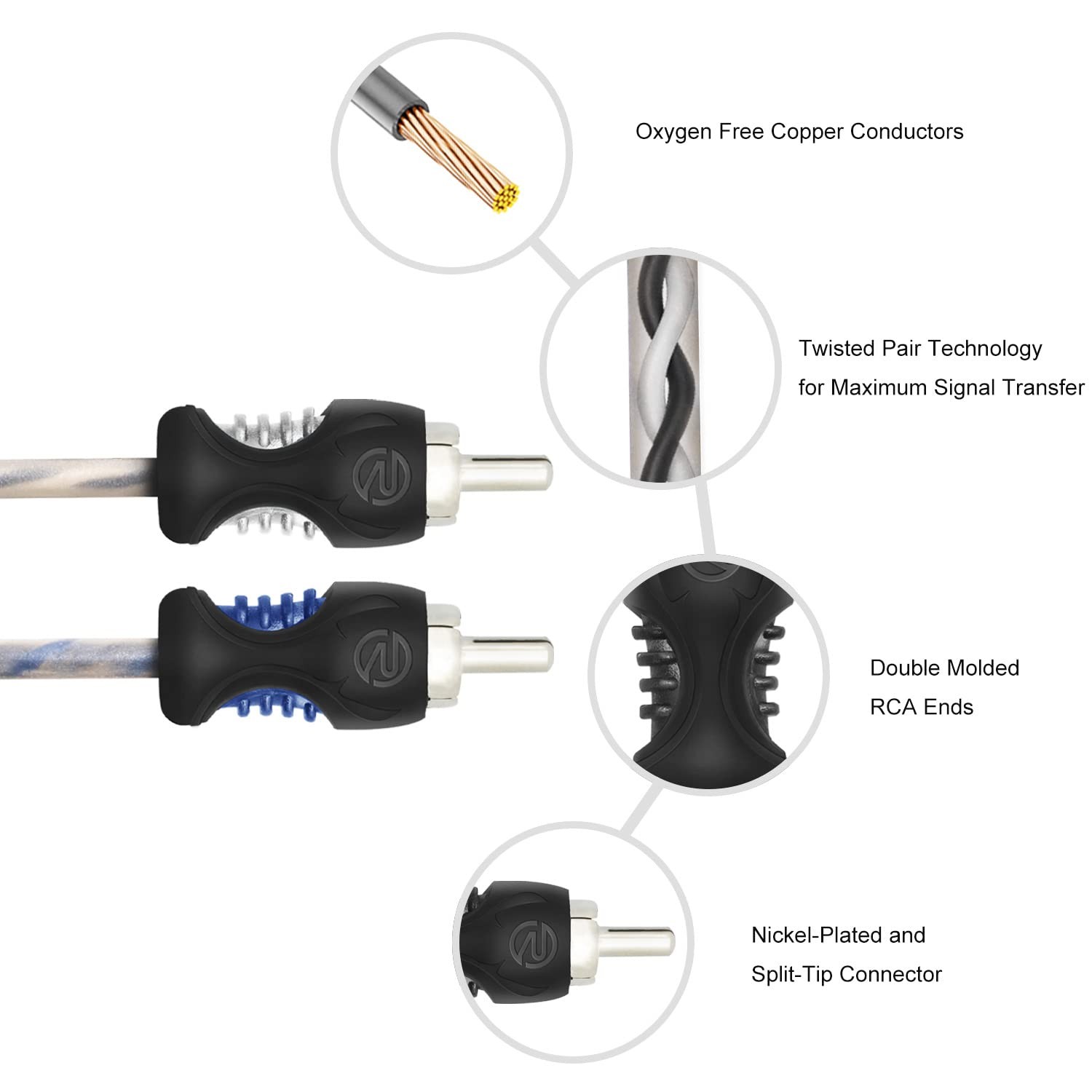 RECOIL RCI23 100% Oxygen Free Copper 3ft 2-Channel RCA Audio 3ft, Black
