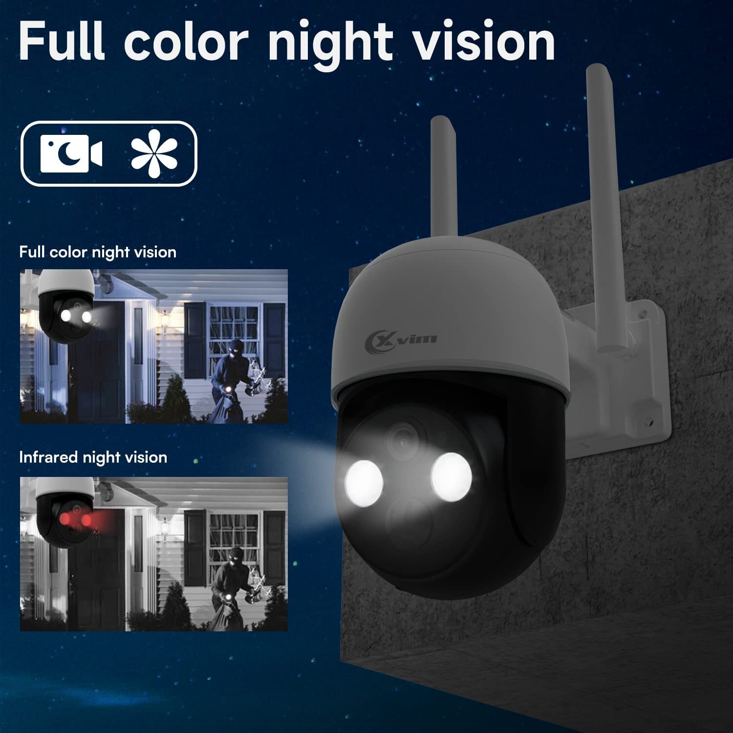 Wireless Solar Powered WiFi Camera Outdoor 4MP 2K PTZ Home Security Camera CCTV