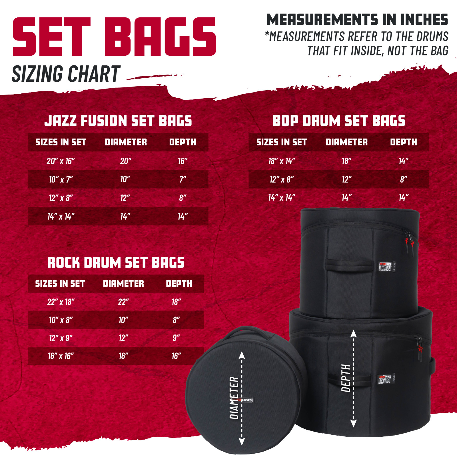 Gator Cases ICON Premium 4-Piece Rock Drum Set Bags; 22x18, 16x16, 12x9, 10x8