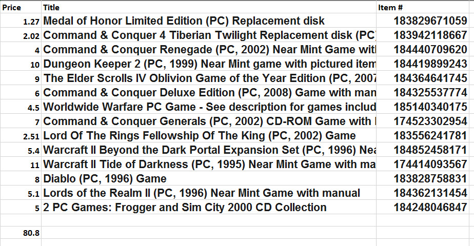 Lot of computer stuff in various consitions