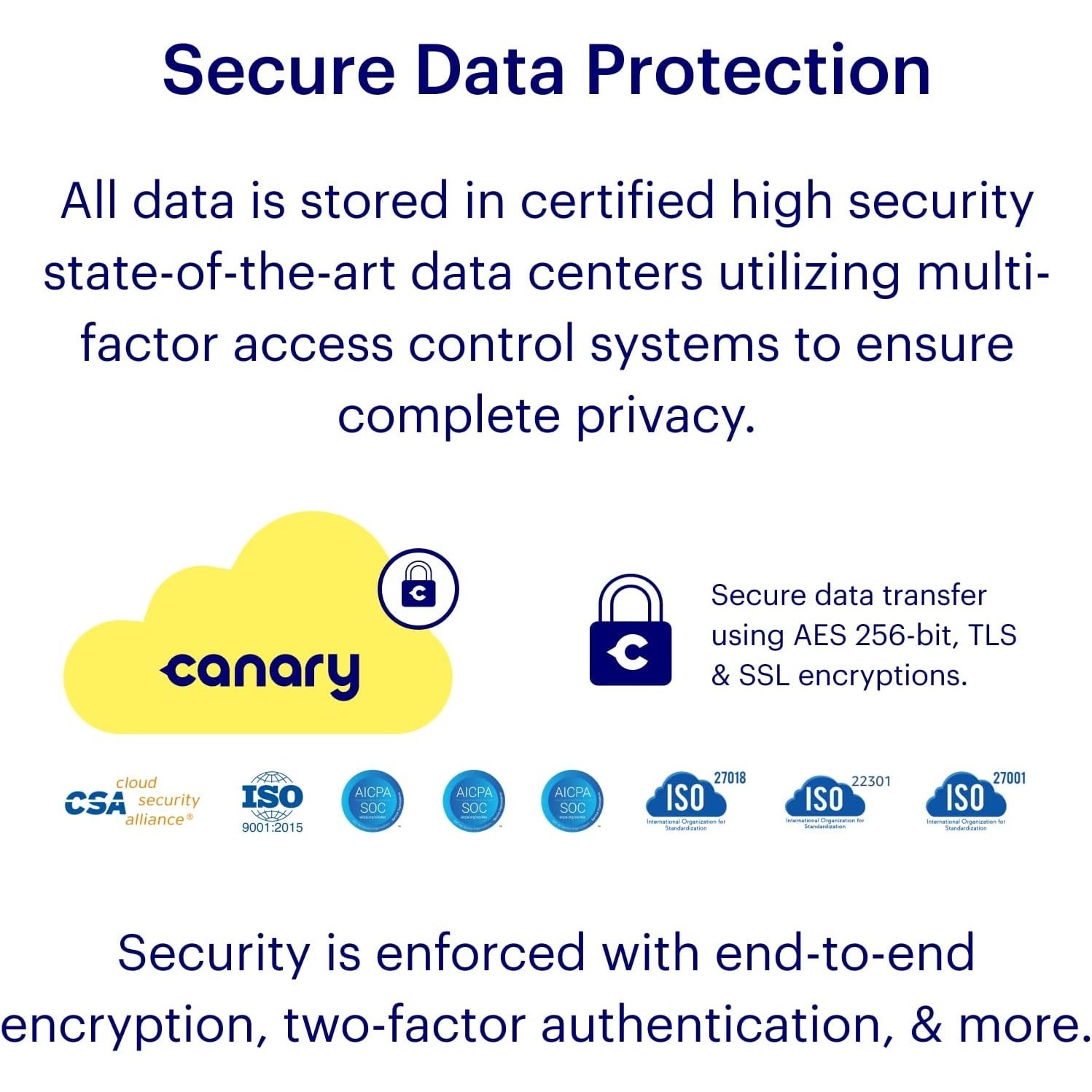 Canary Pro Indoor Home Security Camera