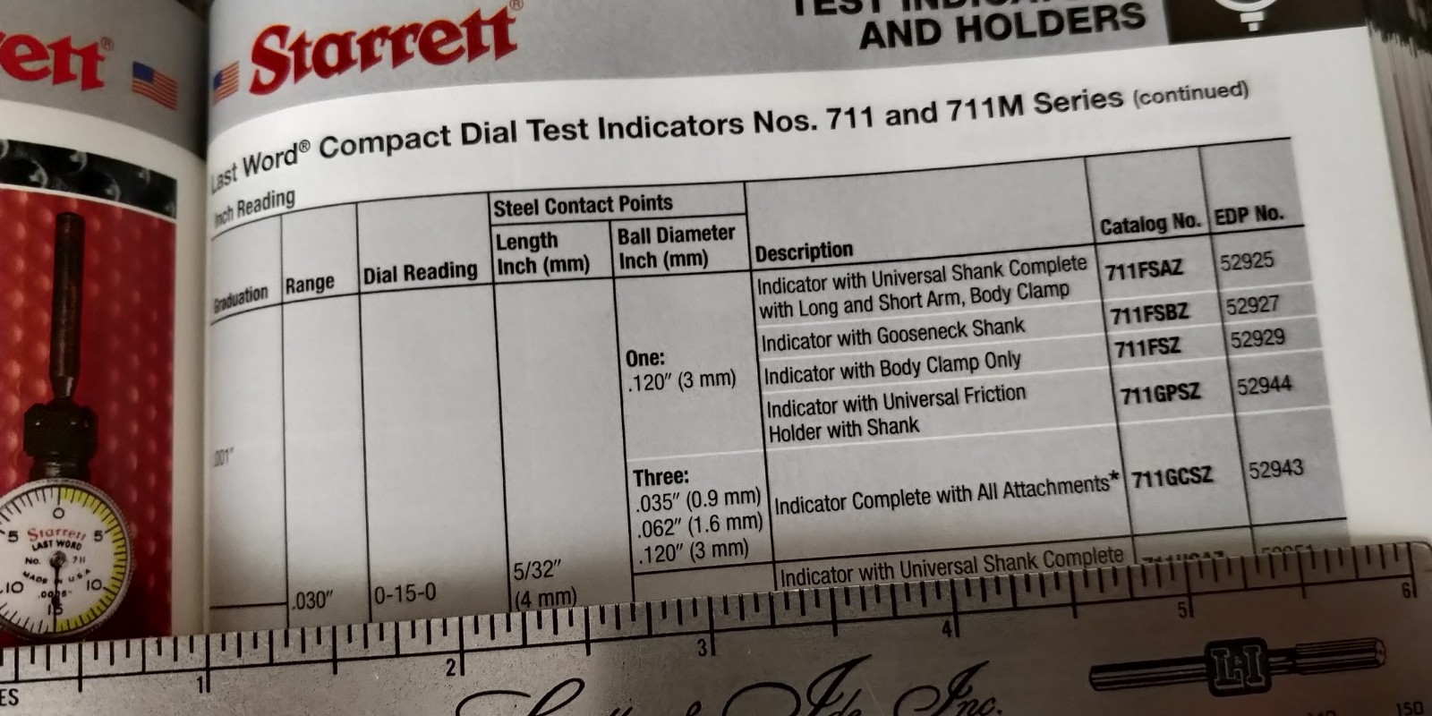 Starrett 711GCSZ Dial Test Indicator "Last Word" FULL SET IN MINT CONDITION