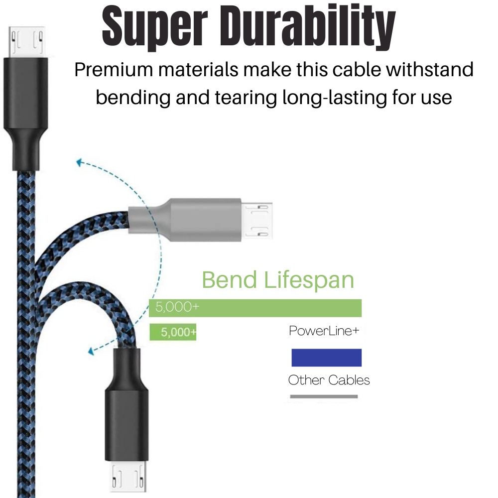 For Android Samsung Micro USB Fast Charger Adapter Cable Data Sync Cord 3 Pack