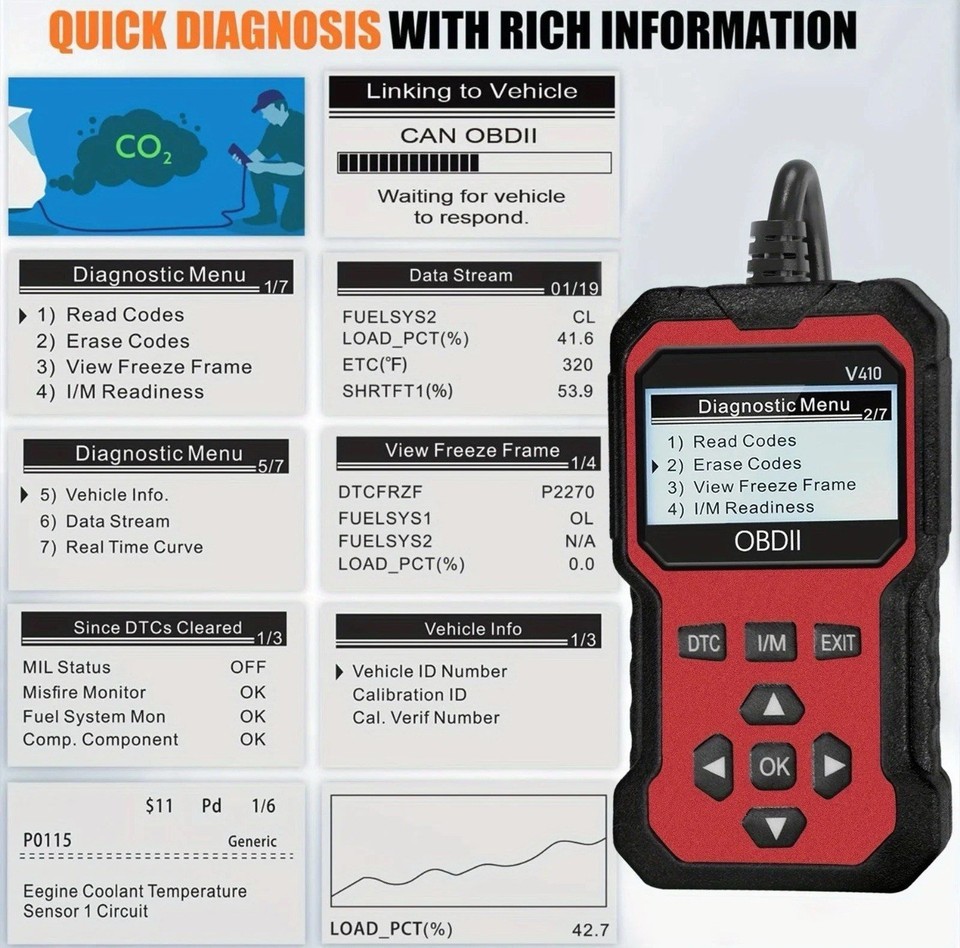 New OBD2 Code Reader Diagnostic Tool – Check Engine Scanner V410 for Car & Truck