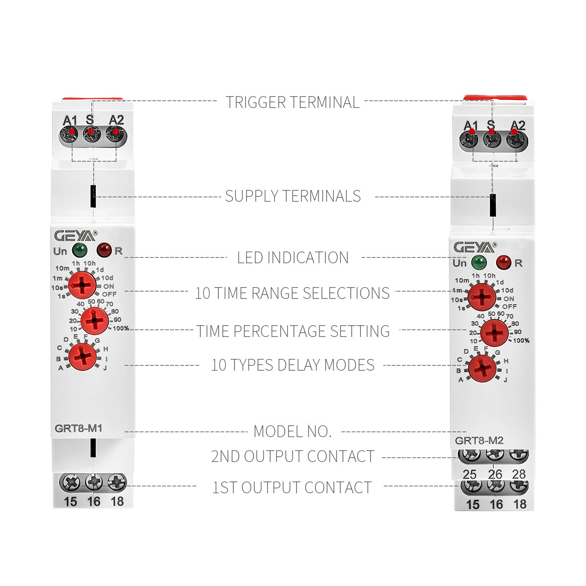 GEYA MultifunctionTimer Relay switch 10 Funcitons Time 16A Relay AC/DC12V-240V