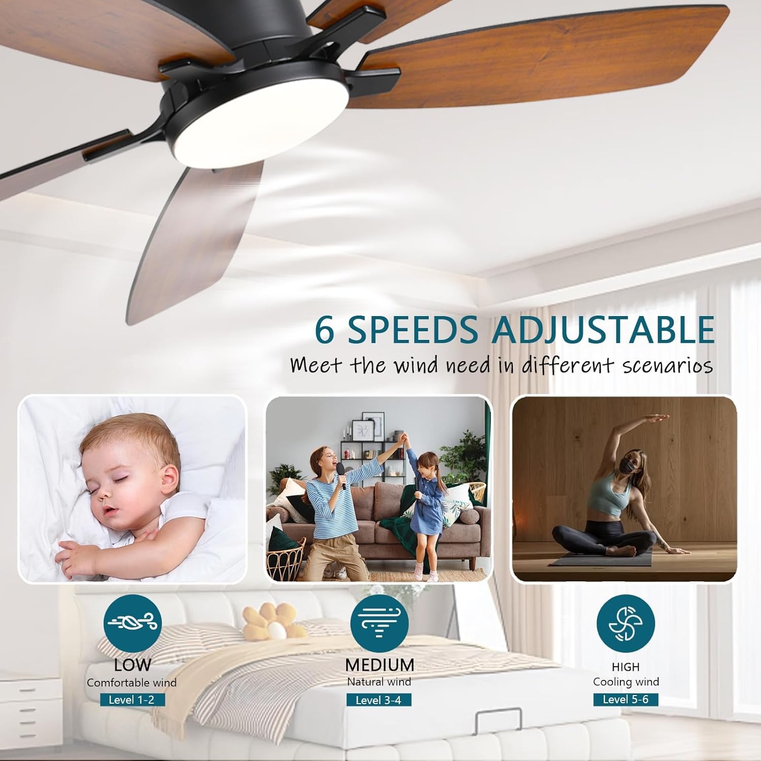 Ceiling Fans with Lights, 52 inch Low Profile Light, Remote Control, Flush Mount
