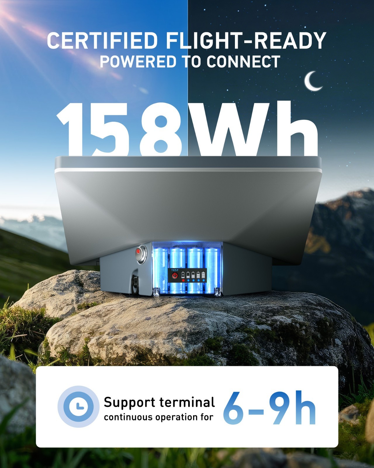 Ravion Battery for Starlink Mini