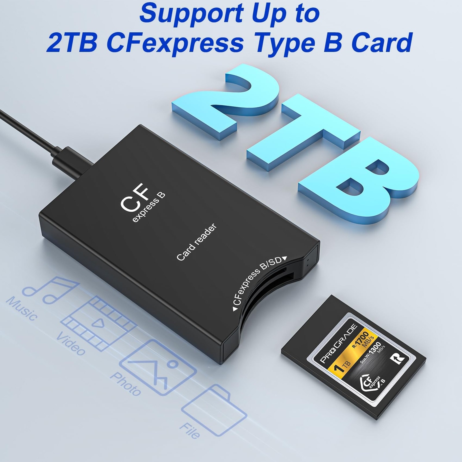 Cfexpress Type B and SD Card Reader, 10Gpbs CF Express Type B Adapter with US...