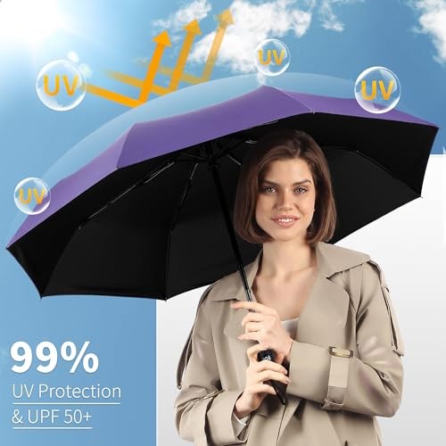 Windproof Travel Umbrella, Automatic Umbrellas for Rain, Portable & Compact