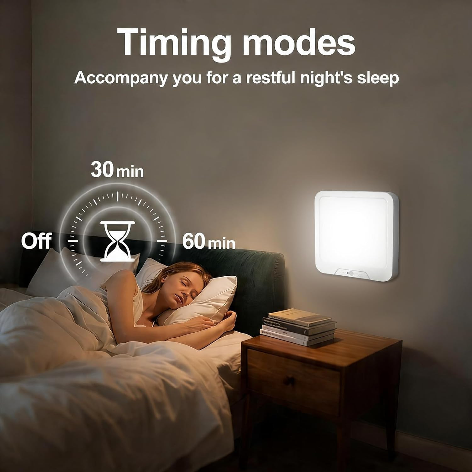 OSIDEN 8.27″‌ Rechargeable Motion Sensor Ceiling Light with Remote | Wireless Ma