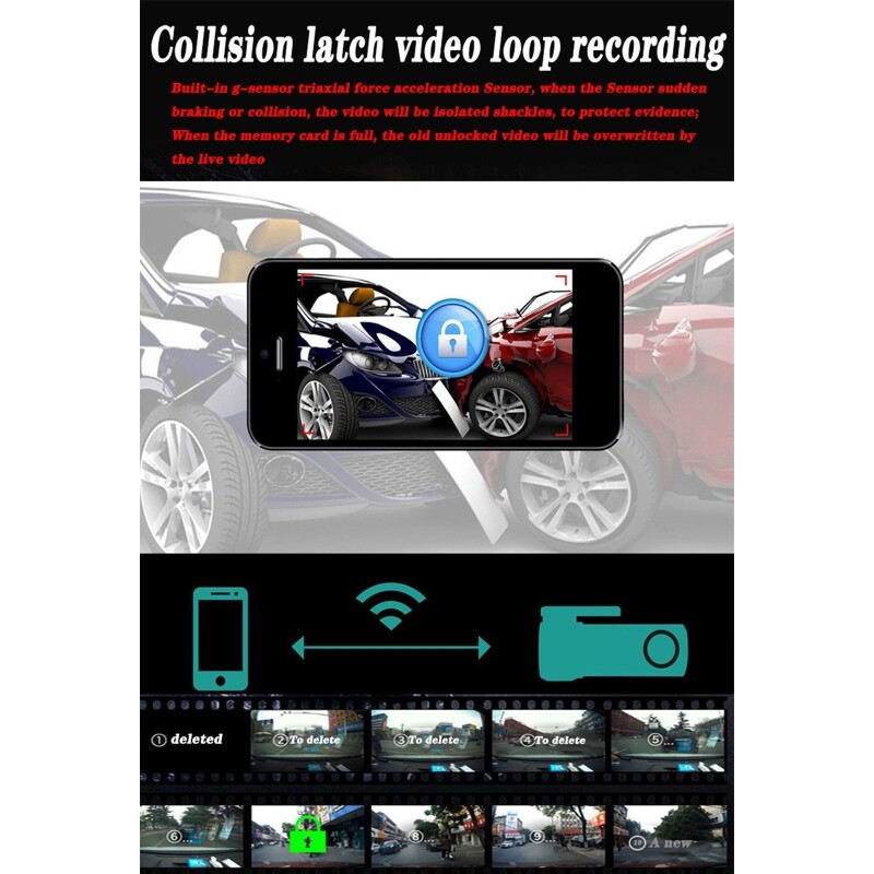 Camera Rearview 1080P Night for DVR Wide Video Reco