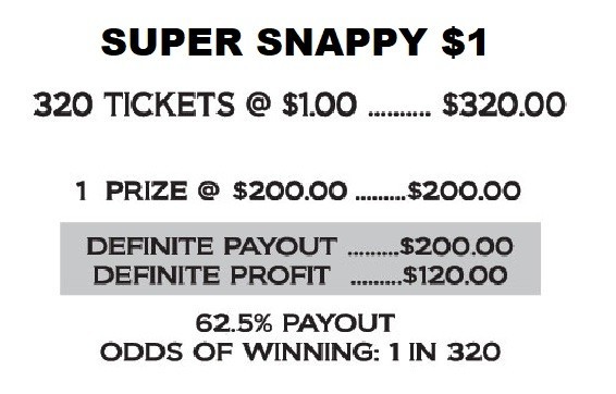 NEW pull tickets *BUNDLE OF 4 BOXES* - SUPER SNAPPY - $1 Seal Card Tabs Small Ct