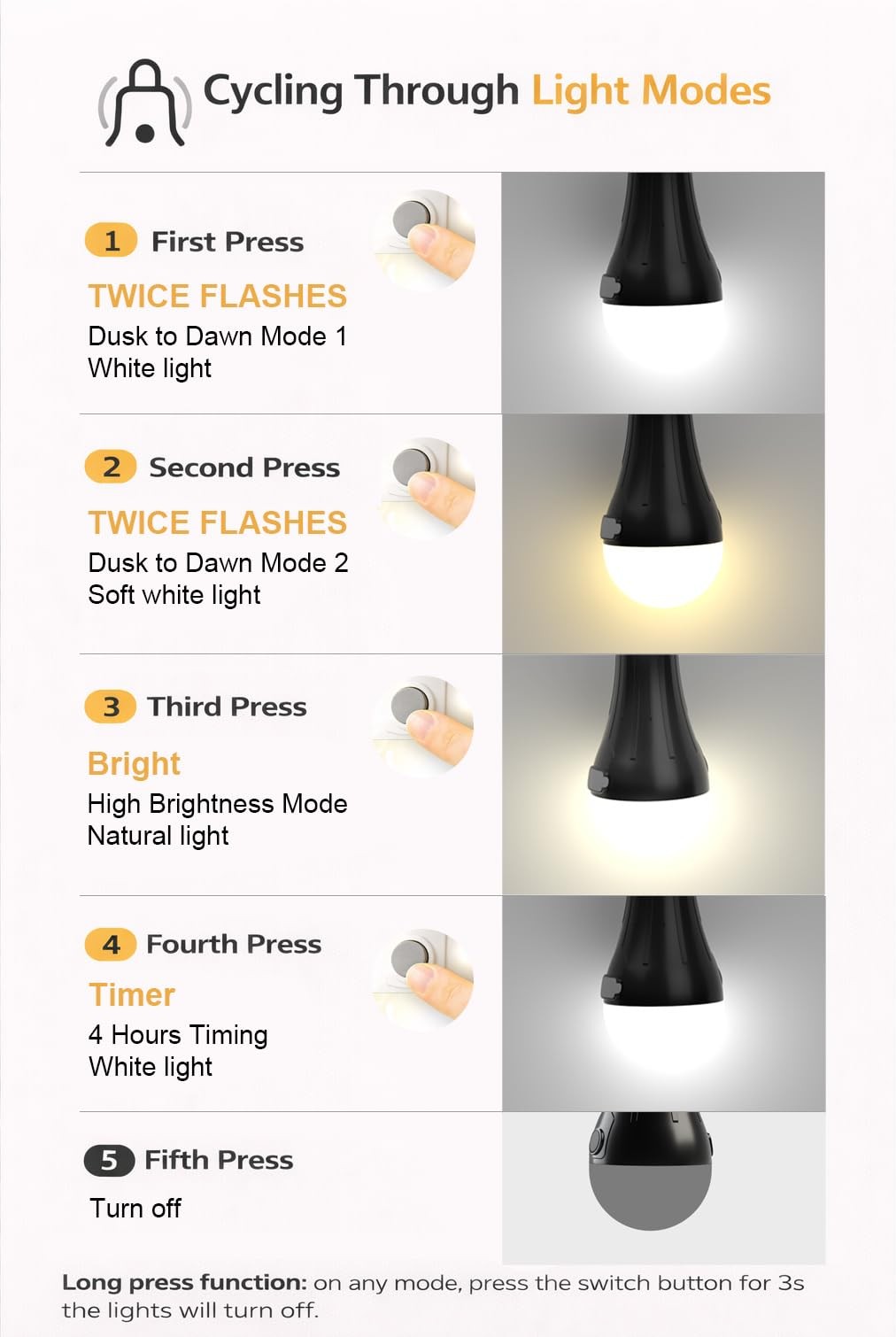 Solar Light Bulbs Waterproof, Rechargeable Chicken Coop Light with Timer, 3 Colo