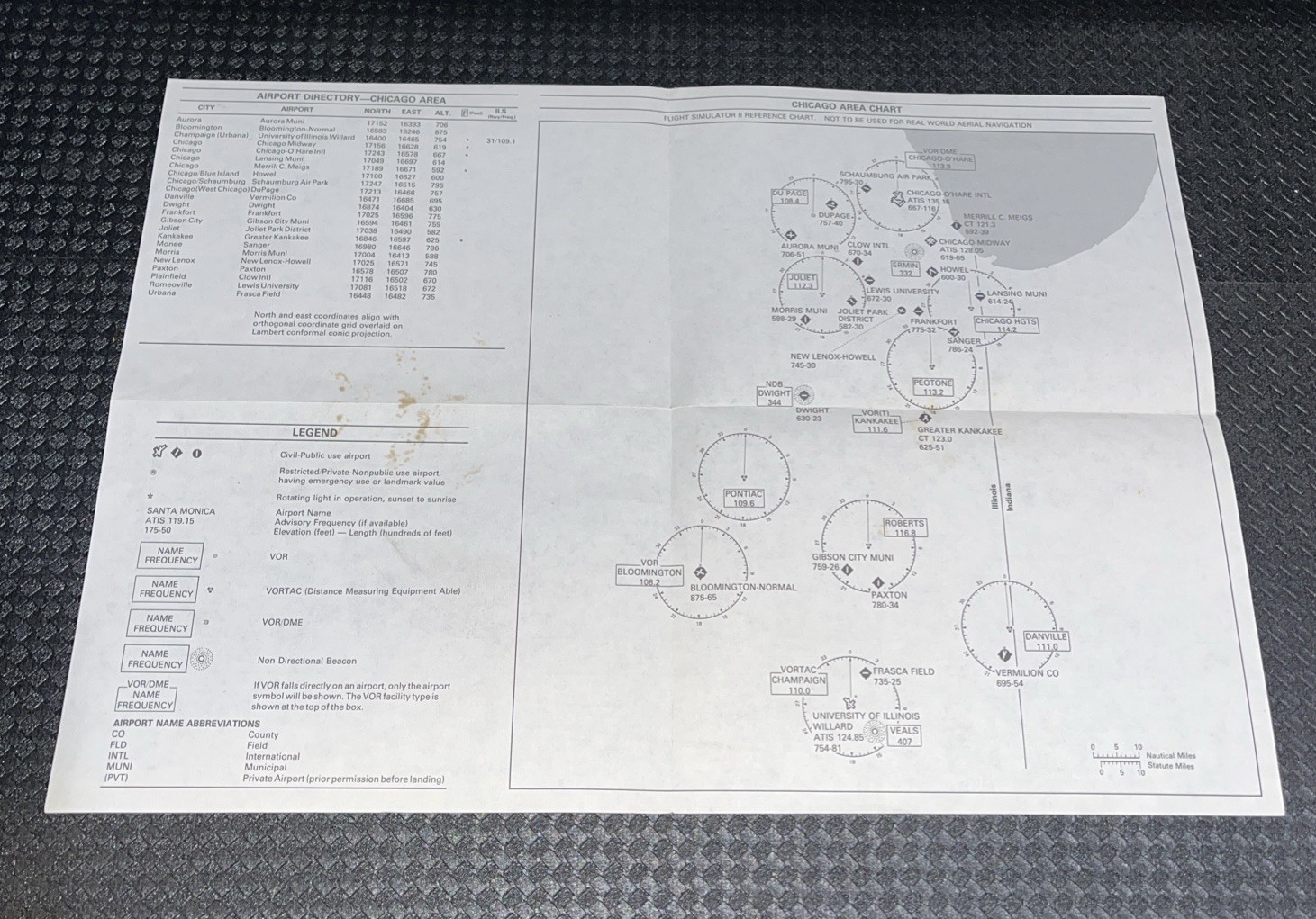 Flight Simulator II subLOGIC for ATARI computer - complete SET box manual 2 disk