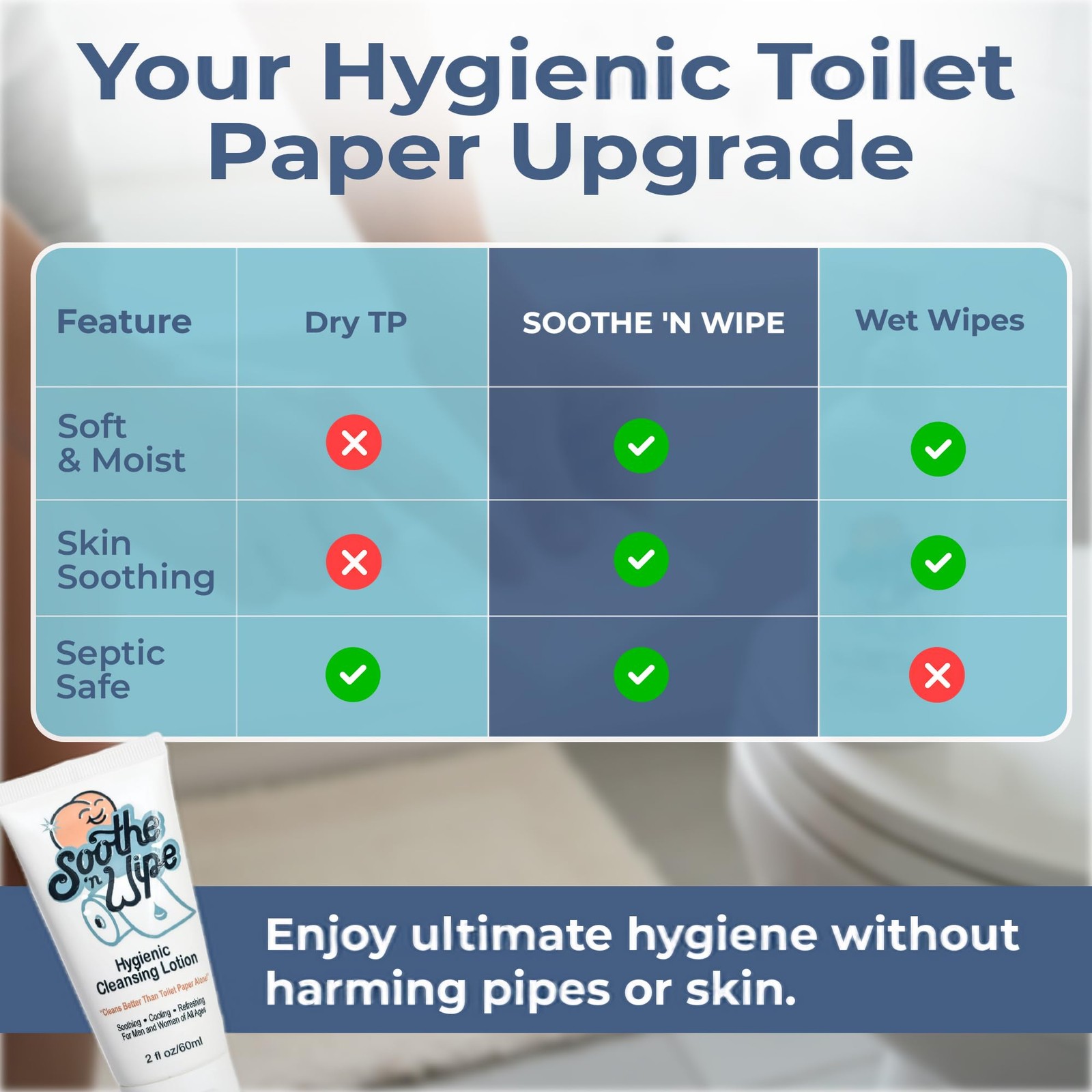 SOOTHE 'N WIPE Hygienic Cleansing Lotion, Flushable Wipe 2 Fl Oz (Pack of 1)