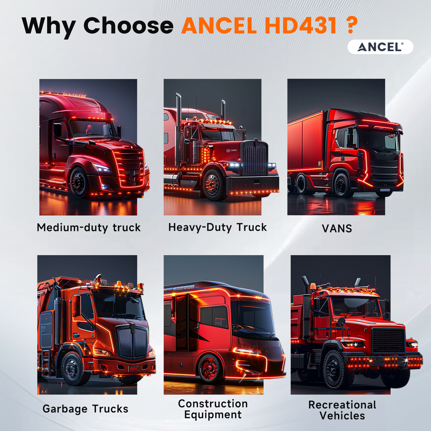 ANCEL HD431 Heavy Duty Truck Diagnostic Scanner DPF Regen Tool OBD2 Code Reader