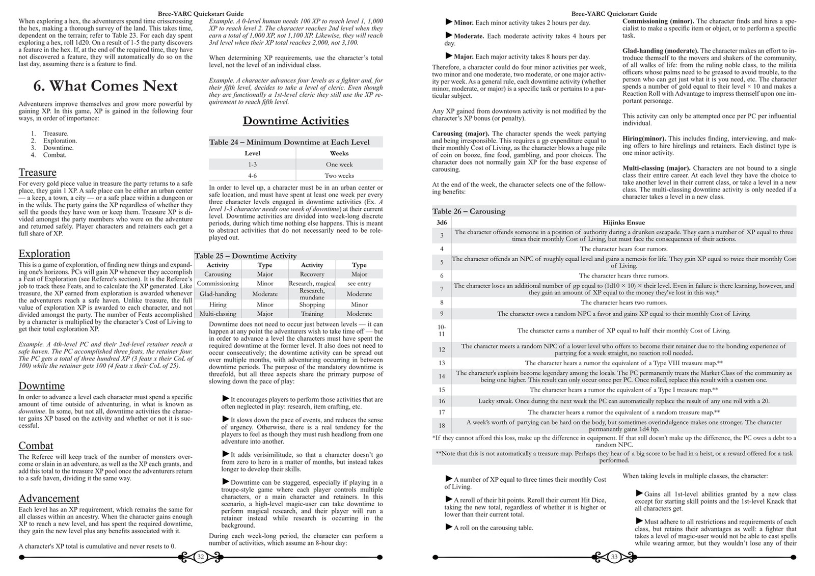 Bree-YARC Quickstart Print