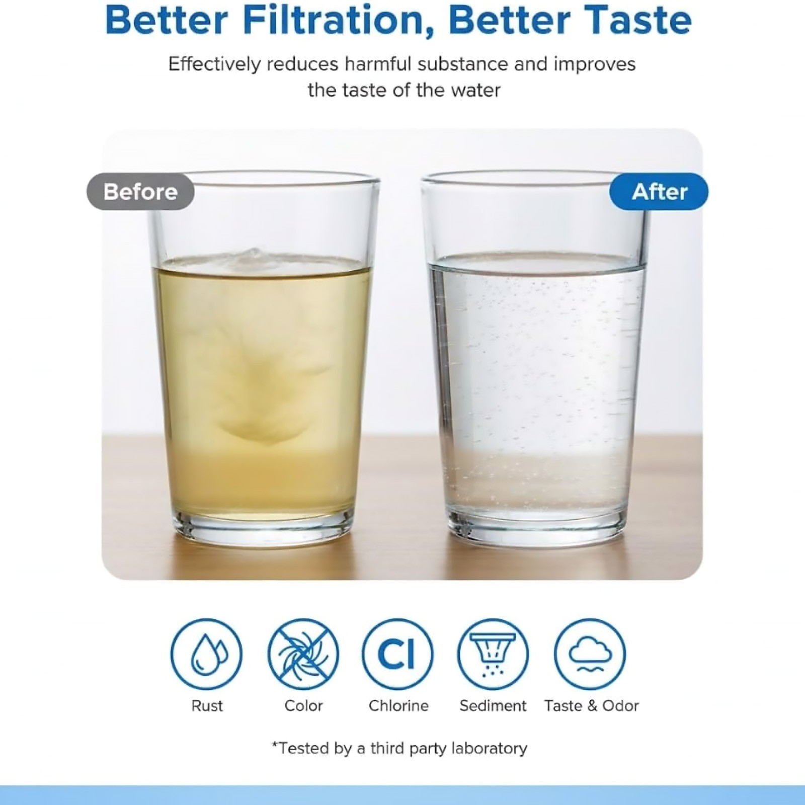 2 Pack DA97-17376B Refrigerator Filter For Samsung Water Purification System